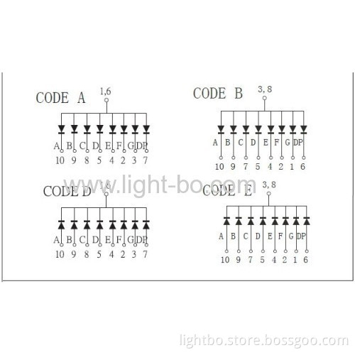Single-digit 0.39" Common Anode Blue 7-segment Led Display 